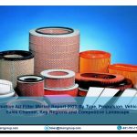 Automotive Air Filter Market