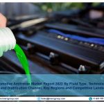 Automotive Antifreeze Market Size, Demand, Top Brands and Forecast to 2022-27