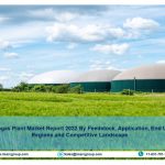 Biogas Plant Market Size, Global Share, Growth, Report to 2022-27