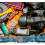Camping Equipment Market 1