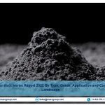 Europe Carbon Black Market