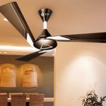 GCC Ceiling Fan Market