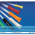 Intermittent Catheters Market