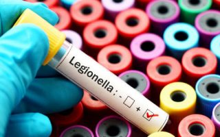 Legionella Testing Market