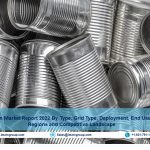 Tin Market Outlook, Size, Share, Price Trends, Report to 2022-27