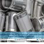 Tin Market