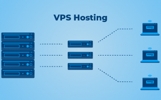 vps hosting