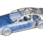 Automotive Lightweight Materials Market Share, Trends, Business Strategy and Forecast 2022-2027