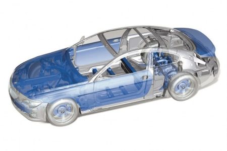 Automotive Lightweight Materials Market