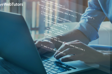 Best Programming Languages of the Future You Should Learn