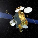 Satellite Payload Market