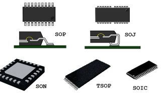 Types of PCB